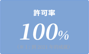 許可率100%（※１:到2022年的成就）